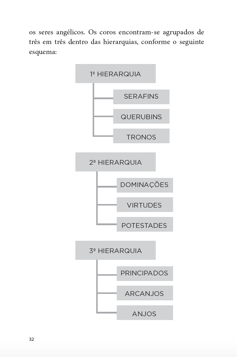 Todo mundo tem um anjo da guarda - Image 5