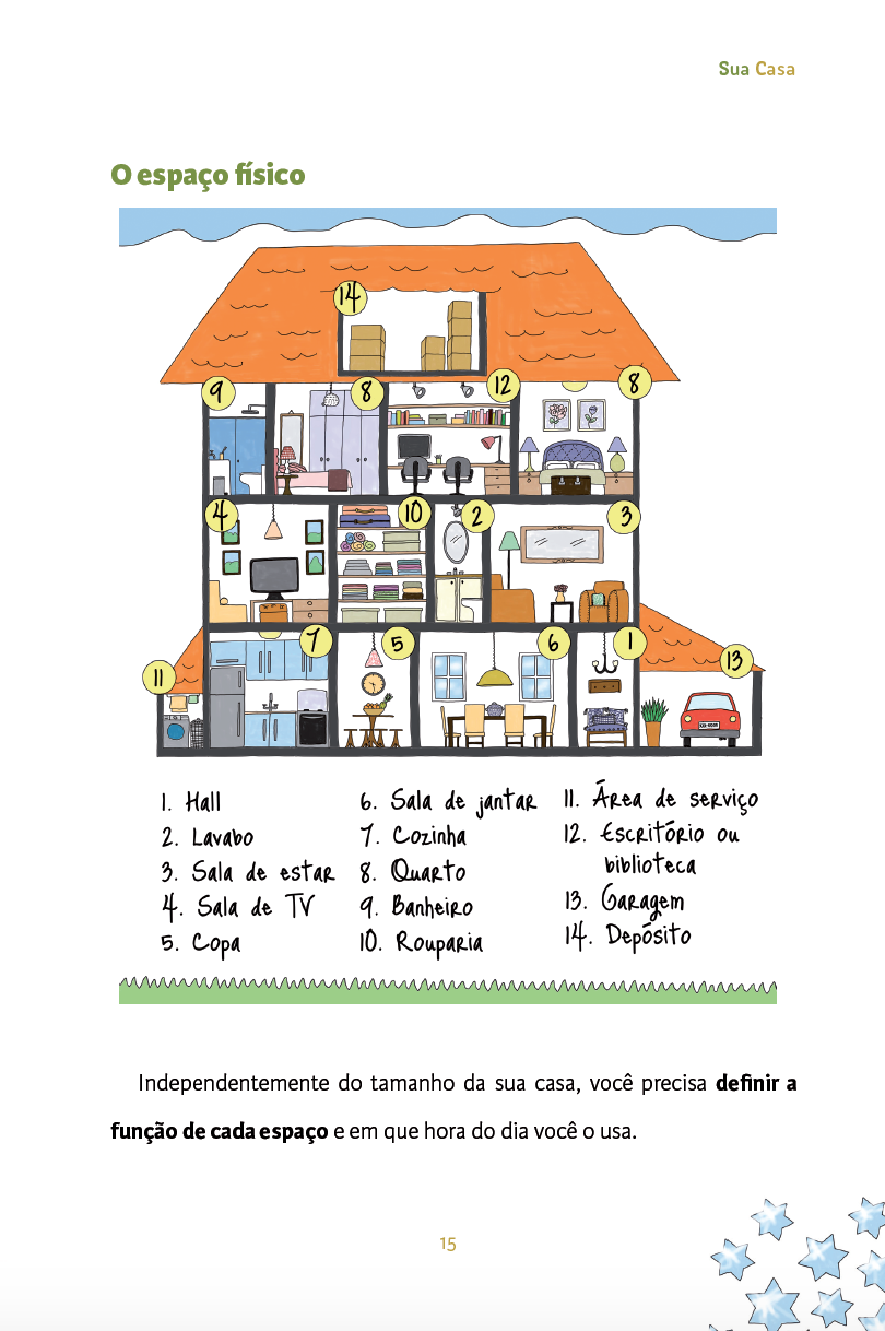 Sua Casa - Image 4