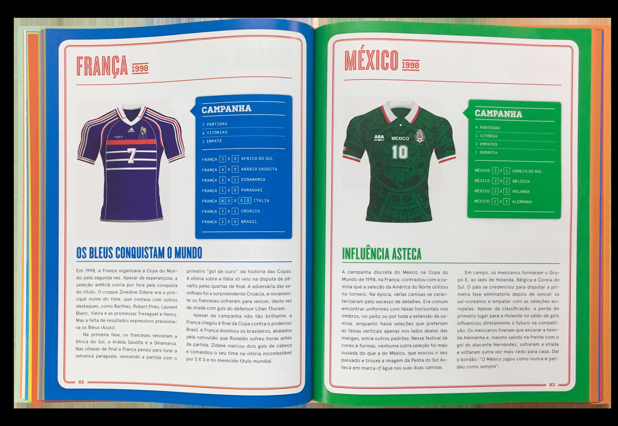 100 camisas que contam as histórias de todas as copas - Image 4