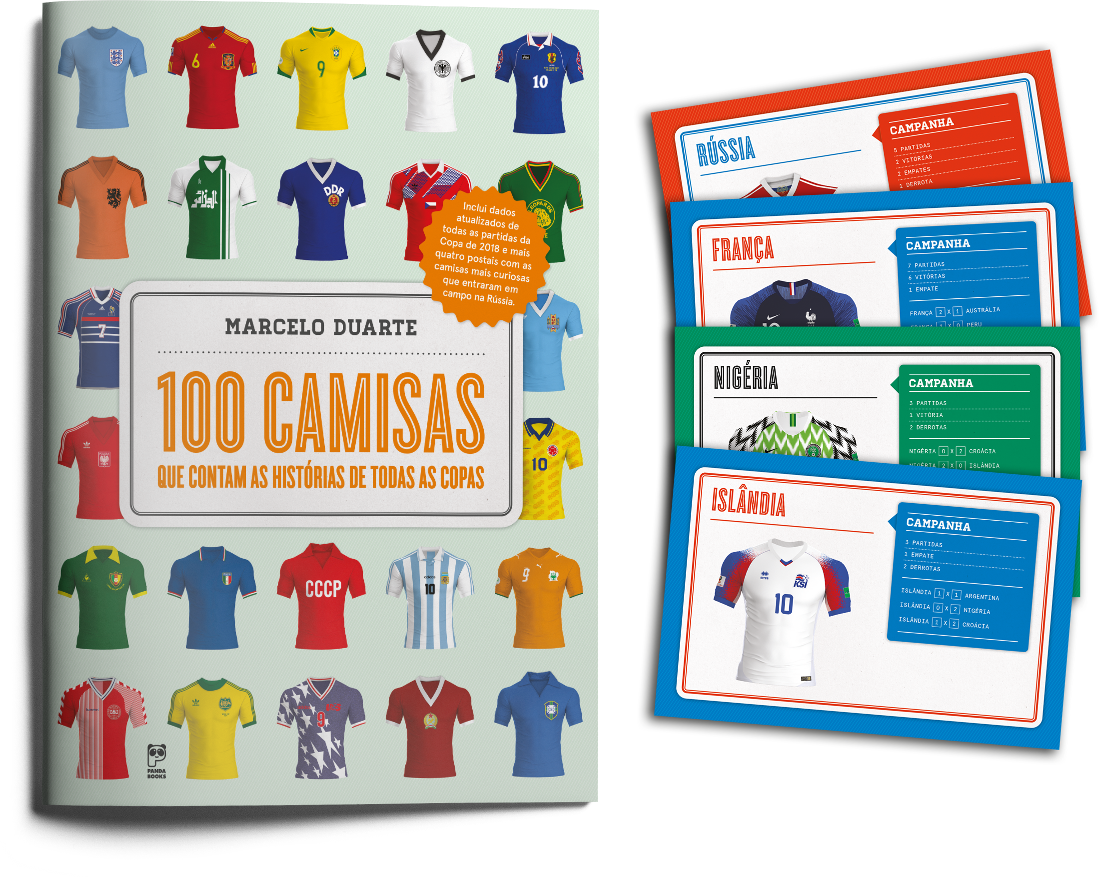 100 camisas que contam as histórias de todas as copas - Image 2