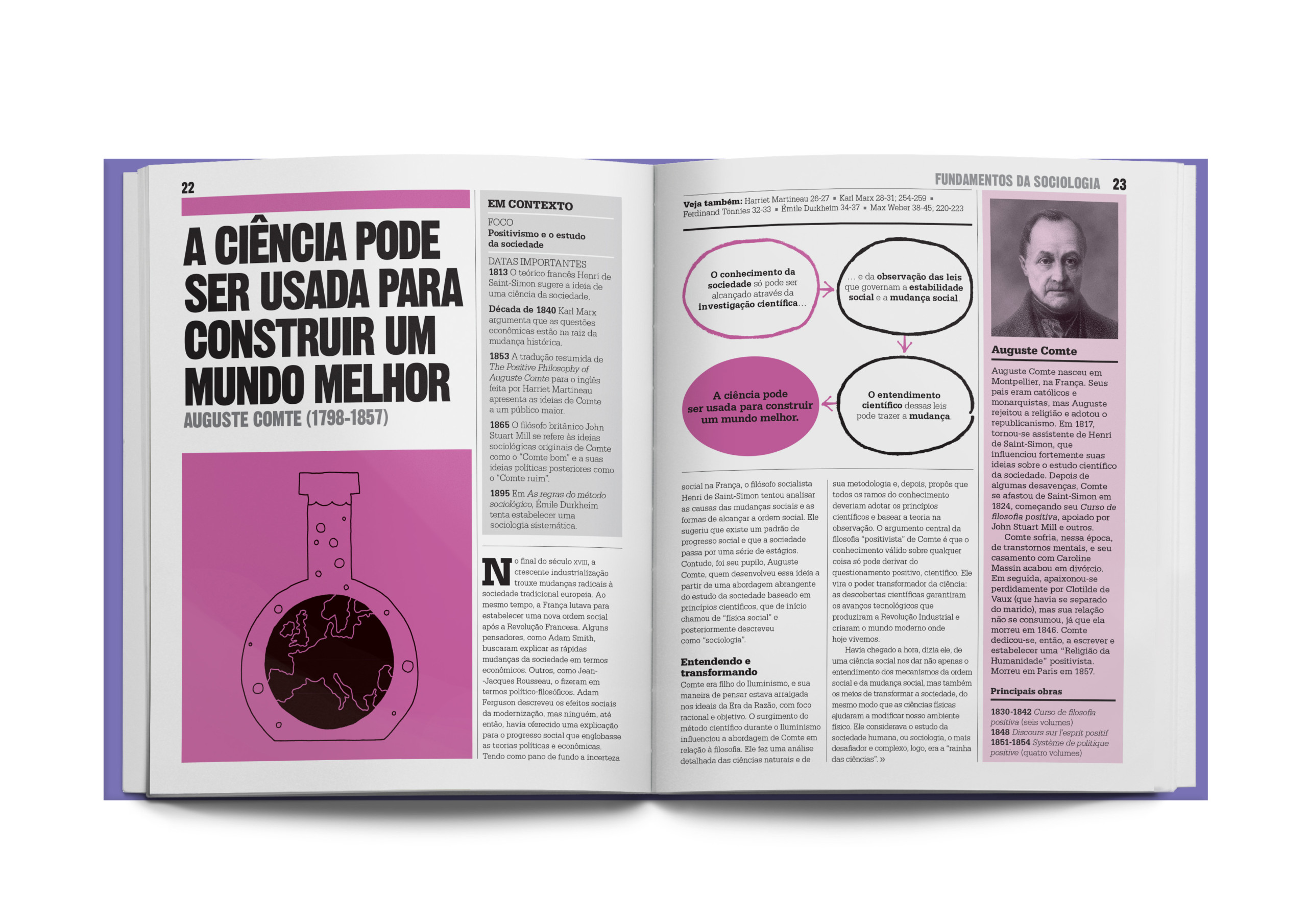 O livro da sociologia - Image 3